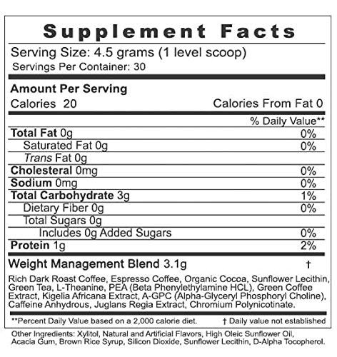 Elevate Smart Coffee Supplement Facts