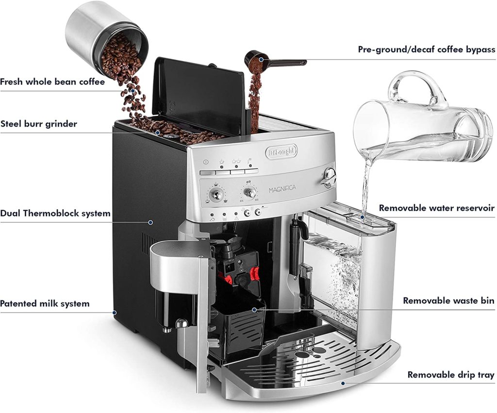 Delonghi ESAM3300 Magnifica Espresso and Coffee Maker